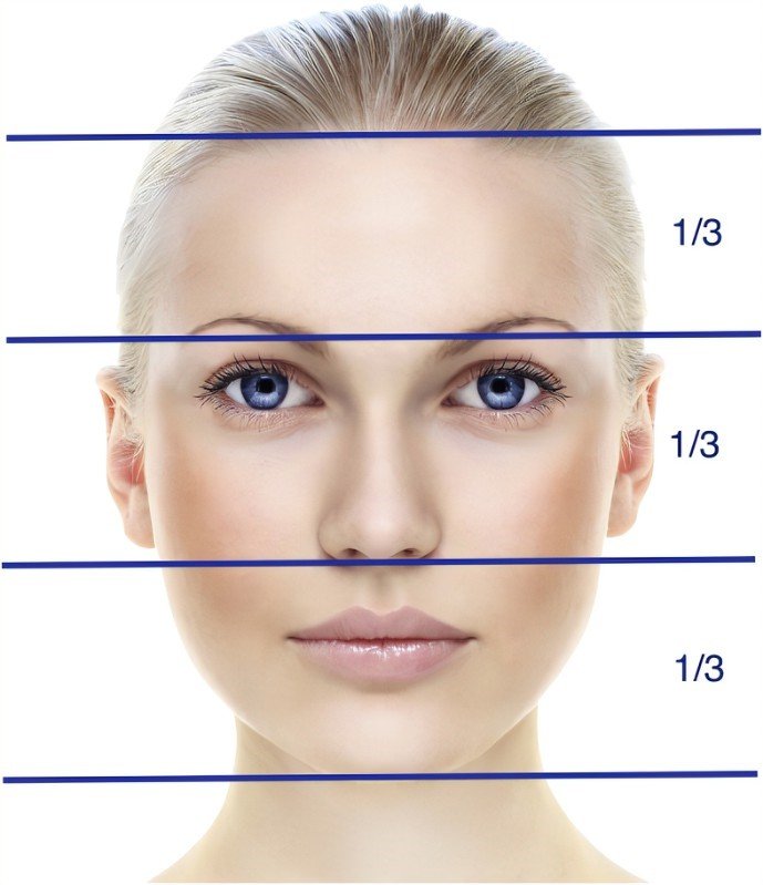 Patient-Centered Aesthetic Treatment Planning in Cosmetic Prosthodontics: A Comprehensive Approach 3 4 12