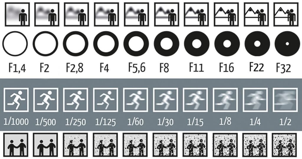 Digital Photography in Aesthetic Evaluation: A Game-Changer for Aesthetic and Cosmetic Prosthodontics 6 6 3