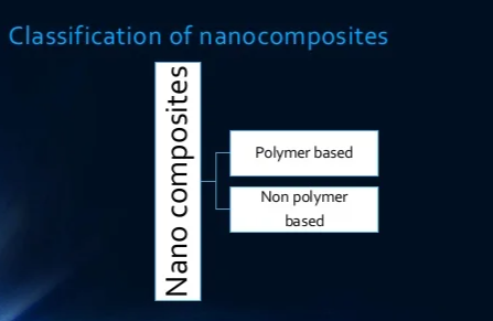 Managing Midline Diastemas with Aesthetic Restorations: Contemporary Approaches in Cosmetic Prosthodontics 7 7 3