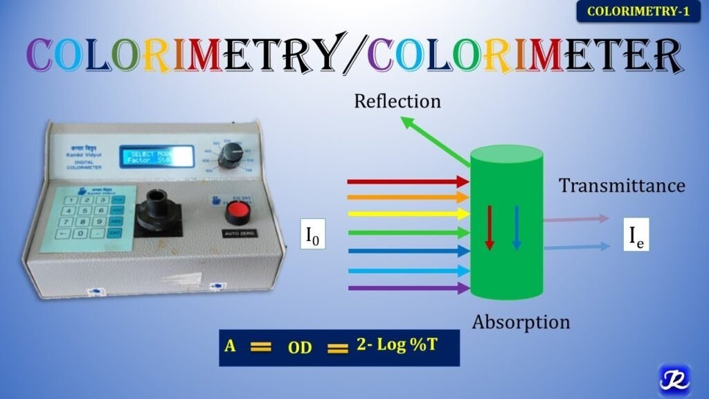 Color Matching Strategies in Anterior Restorations: The Art and Science of Aesthetic and Cosmetic Prosthodontics 9 9 3