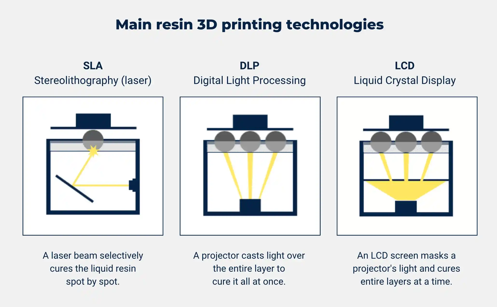 Digital Implant Planning with Surgical Guides: A Comprehensive Guide for Modern Dentistry 24 t5 1