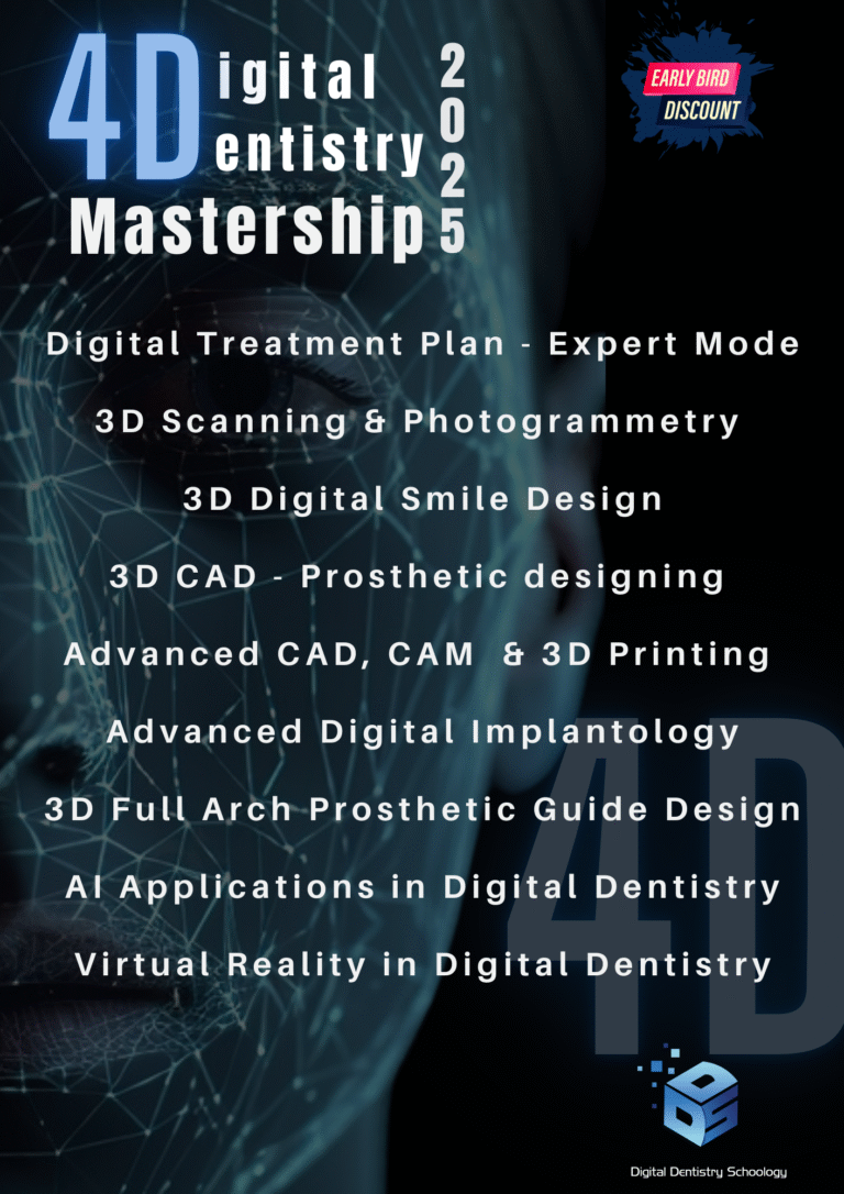 2025 Mastership Digital Dentistry GP B