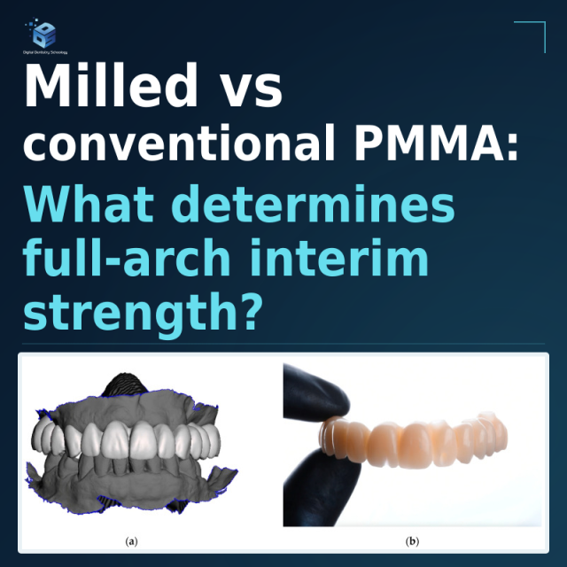 DDS cover reading “Milled vs conventional PMMA: What determines full-arch interim strength?”, above the source study’s frontal digital full-arch design and laboratory-delivered milled PMMA prosthesis.